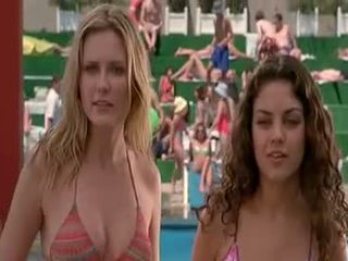 Kirsten Dunst & Mila Kunis - Pool Scene From Get O